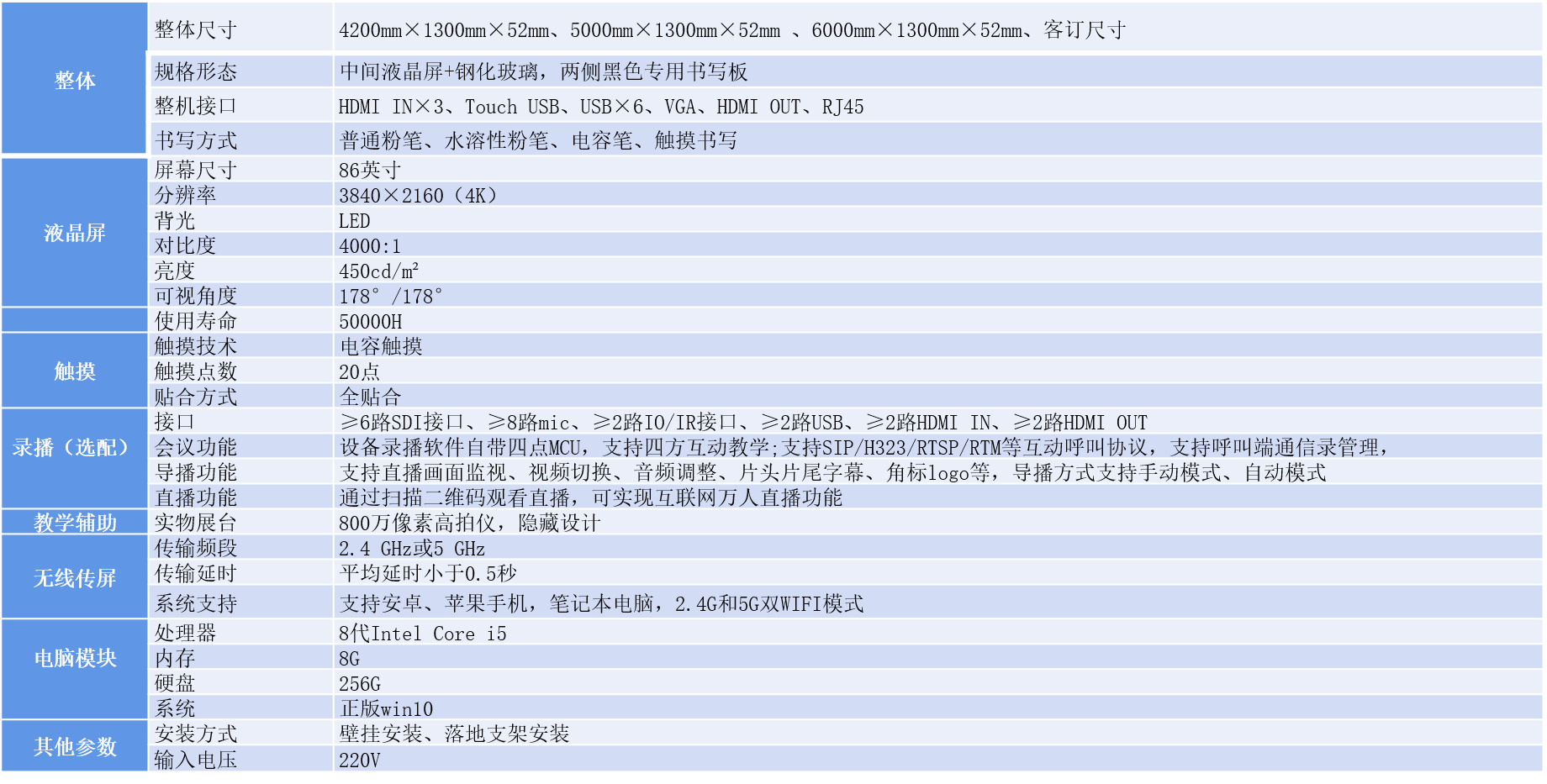 曜系列功能.png